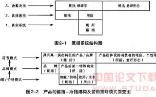 阿里游戏客户端三国志战略版深度解析-战略布局与资源管理技巧