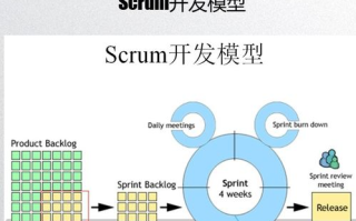 免费追剧大全在线观看电视剧软件推荐-观影体验升级