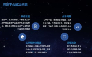 区块链技术在溯源领域的应用与实践：破解假冒伪劣难题