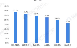 点金胜手粤语版，投资智慧与SEO策略的完美结合