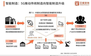 西瓜网2025,在线娱乐的未来趋势-创新驱动发展解析