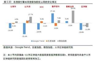 揭秘区块链数字货币交易网站：安全、高效与合规的未来