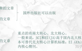 搜索引擎优化关键词策略与实践-提升网站排名全解析