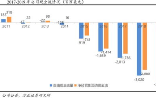 imToken钱包全球用户突破背后的核心因素：安全与多链支持并重