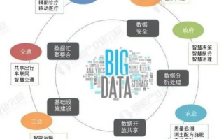 imToken钱包评测：数字资产管理利器还是鸡肋产品？