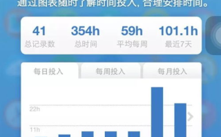 72种提高工作效率技巧，45分钟内实现高效工作-全面解析
