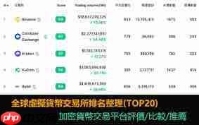 国内最好的数字货币平台是哪些