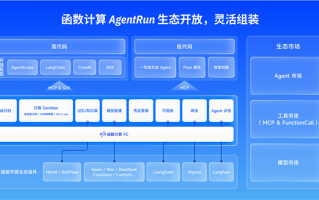 阿里云函数计算AgentRun发布  让Agentic AI进入企业生产环境