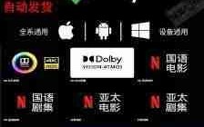 哪里能找到原版高清影视库