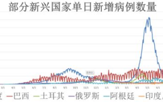 2023疫情最新消息,实时更新-防护措施与解决方案解析