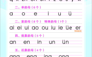 汉语拼音字母表的重要性与应用解析