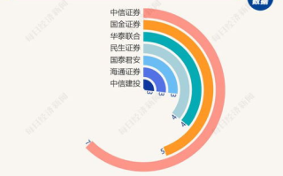 imToken关闭服务：数字资产安全风险与替代方案完全指南
