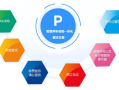 联动科技，赋能企业高效发展-应用与实践解析