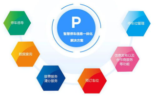 联动科技，赋能企业高效发展-应用与实践解析