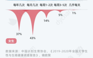 刑法上进入式性行为的定义与法律解析-案例分析及预防策略