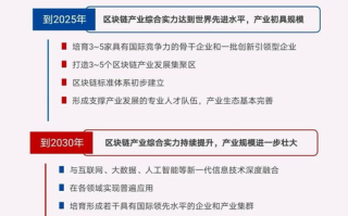 区块链项目投资机构如何在2025年把握市场脉搏？
