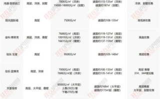 CBA最新赛程表,实时更新-篮球迷必备观赛指南