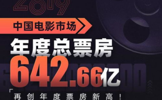 啦酷酷影视：2025年短视频领域的黑马，如何颠覆传统影视产业？