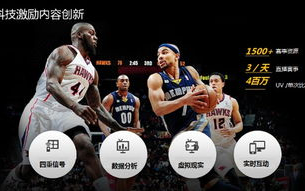 腾讯视频NBA免费直播攻略，篮球迷必看指南