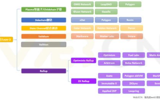 打造传奇官网,提升游戏体验-SEO优化策略解析