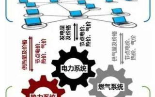 揭秘区块链项目首码来源：首码的价值与获取方式