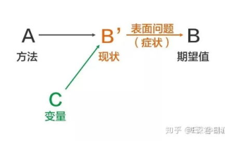 浏览器不支持html5播放器,原因分析与解决方法-提升在线视频观看体验