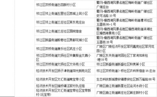 imToken官网App下载教程：安全获取数字钱包全指南