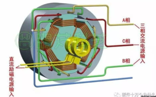 振动器原理与应用解析-全面了解振动器技术