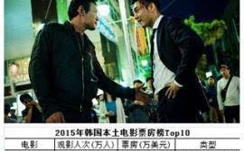 国产喜剧电影,市场趋势与创作策略解析
