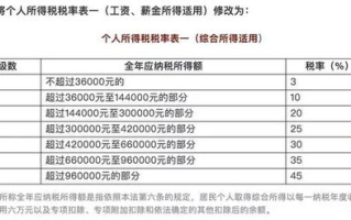 个人品牌建设,提升影响力的策略与技巧-持续内容创作解析