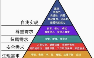 imtoken导入助记词, 数字钱包恢复关键步骤解析
