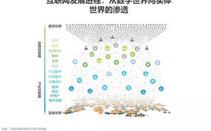 老板的秘密世界：商业决策背后的逻辑与智慧