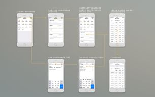 51漫画登录页面免费弹出窗口优化策略-用户体验与留存提升解析