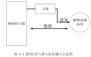 imtoken钱包购买能量指南,降低TRON交易成本解决方案