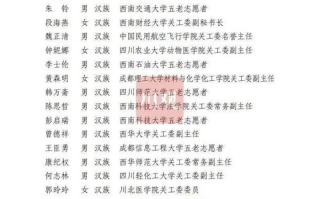 以太坊区块链：引领去中心化应用新篇章