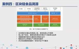 2025年区块链服务管理条例解析：探索行业监管新动向