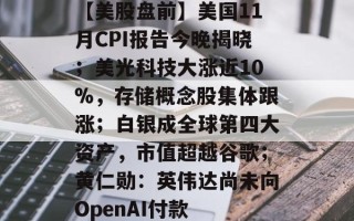 【美股盘前】美国11月CPI报告今晚揭晓；美光科技大涨近10%，存储概念股集体跟涨；白银成全球第四大资产，市值超越谷歌；黄仁勋：英伟达尚未向OpenAI付款