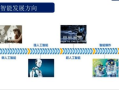 北特科技,引领科技创新-探索科技企业的核心竞争力