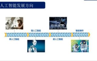 北特科技,引领科技创新-探索科技企业的核心竞争力