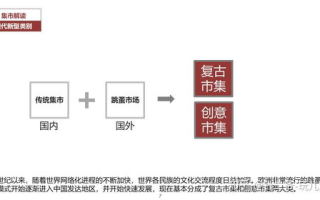 过来趴下 陆沉-关键词优化策略与实践指南