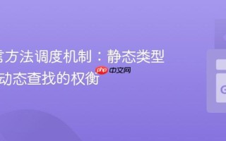 Go语言方法调度机制：静态类型定义与动态查找的权衡