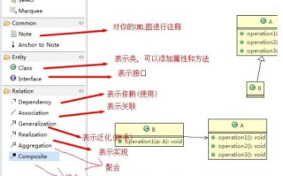 双夫1v2现代情感模式解析-心理动机与社会影响