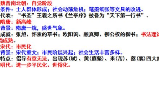 关键词优化策略,内容写作技巧-提升搜索引擎排名解析