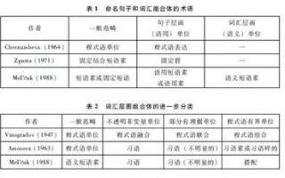 中国电子科技集团公司第二十九研究所,引领电子信息技术创新-科研实力解析