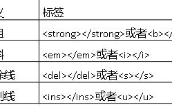 国语标准化推广与应用策略-语言环境优化解析