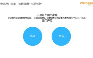 用户体验设计优化策略，提升网站满意度与转化率