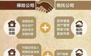 imToken授权管理全解：安全撤销与智能风控指南