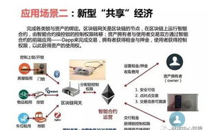 区块链加物联网概念股：掘金2025年的科技新蓝海