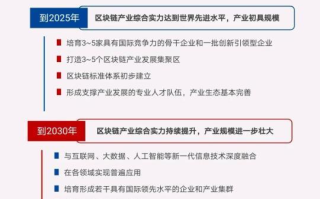 比特币，不止是数字货币——探究区块链技术的核心价值