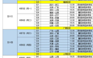 CBA赛程时间表,最新赛事安排-如何高效追踪比赛